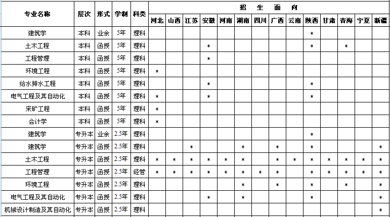 QQ图片20160812101907