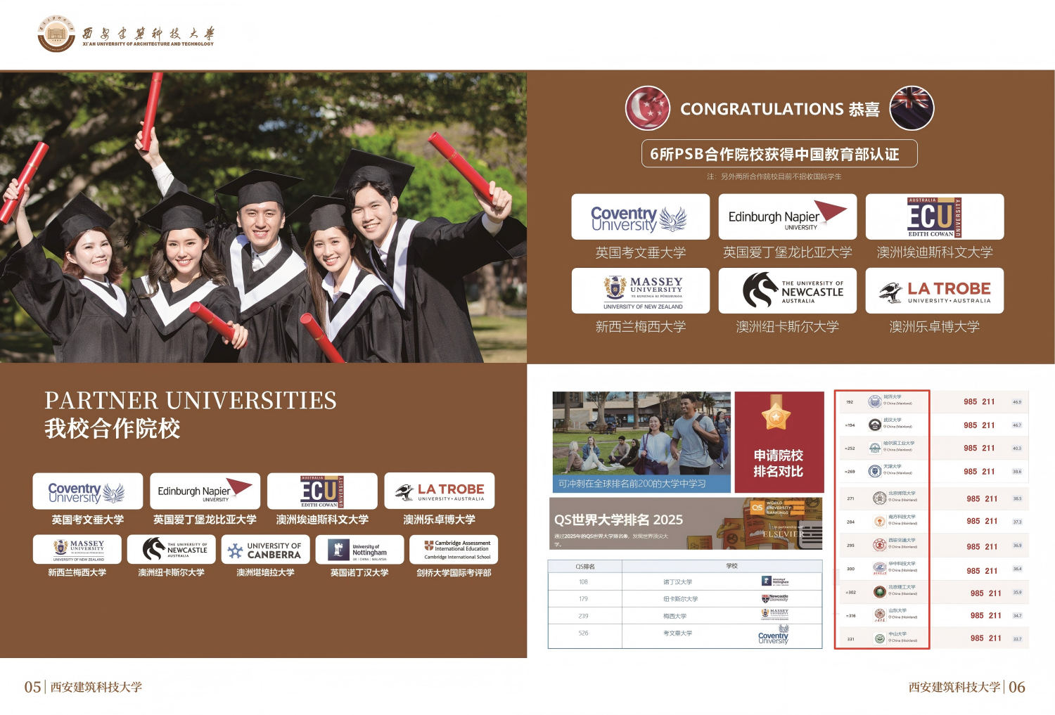 西安建大新加坡PSB国际本科_05(1)(1)