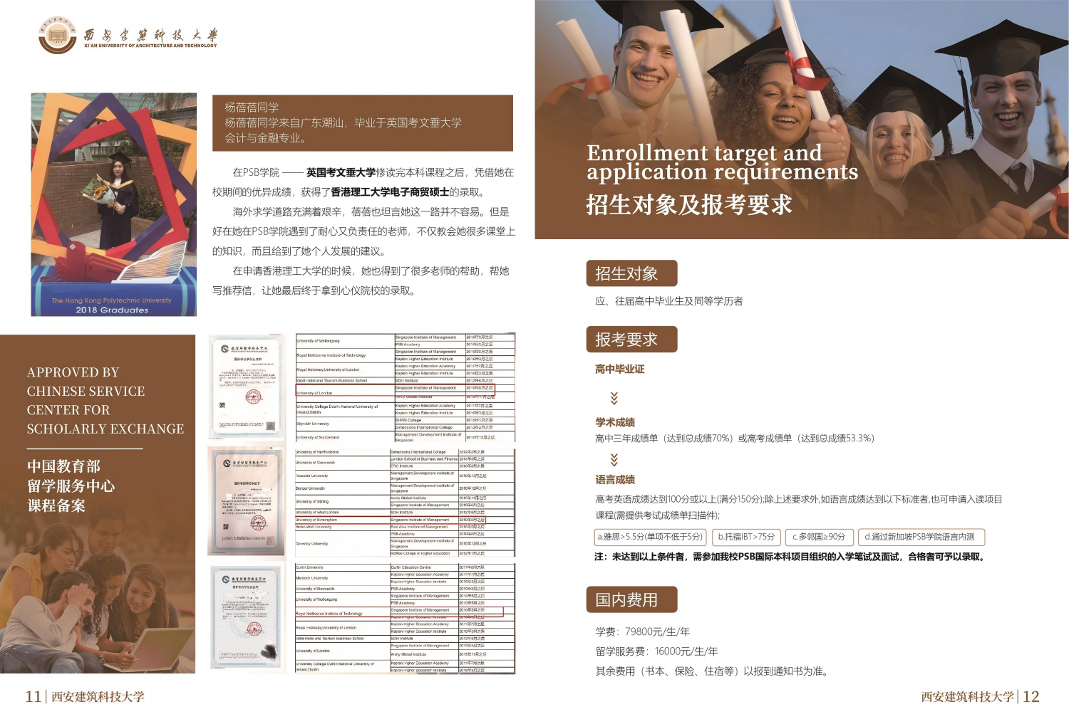 西安建大新加坡PSB国际本科_08(1)(1)