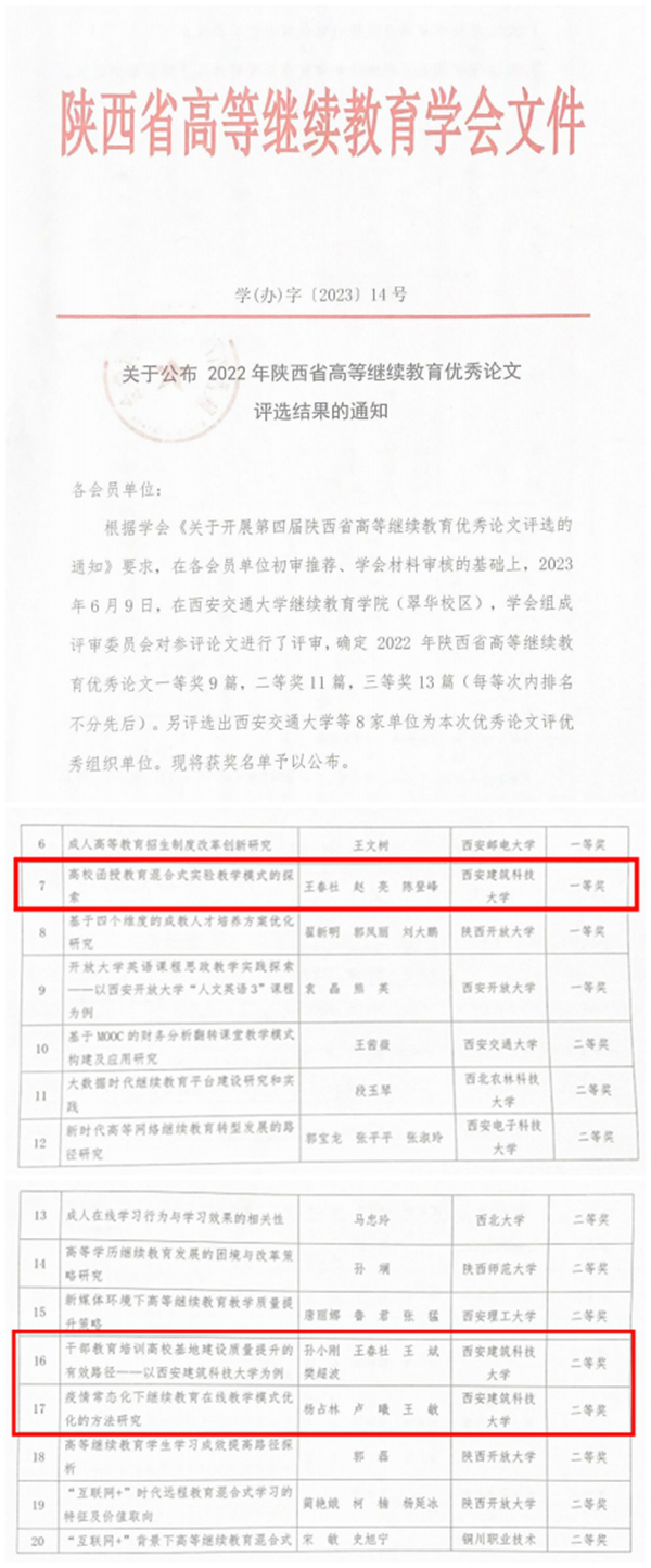 获奖文件照片_副本 获奖文件照片_副本