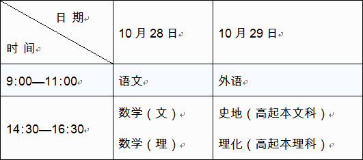 1 1