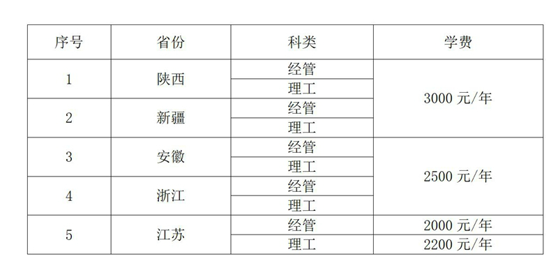 文字文稿1_01(1) 文字文稿1_01(1)