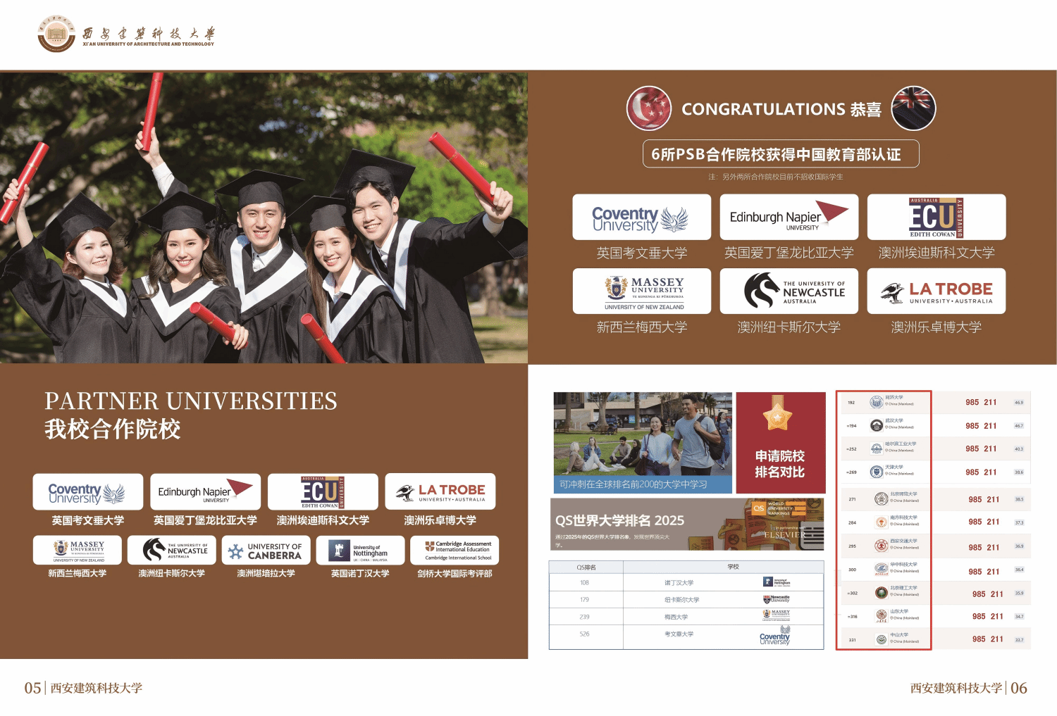 西安建大新加坡PSB国际本科_05(1)(1)