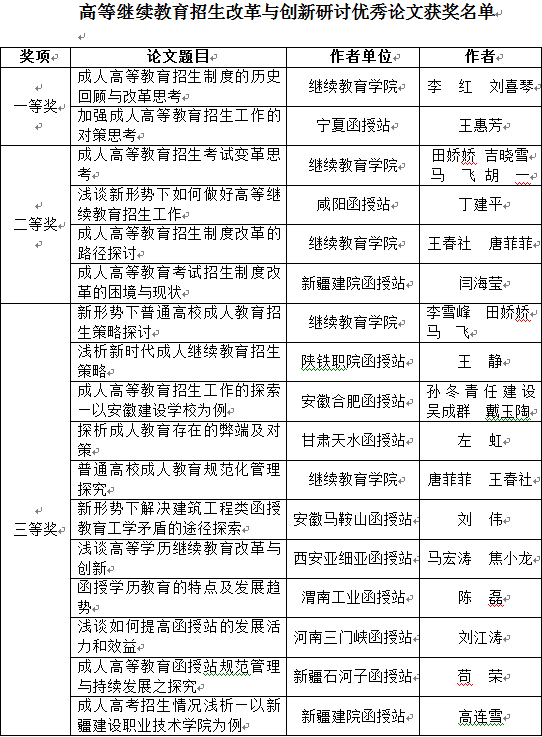 QQ图片20181116195317 QQ图片20181116195317