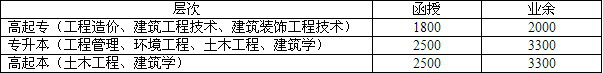 QQ图片20140803180936 QQ图片20140803180936