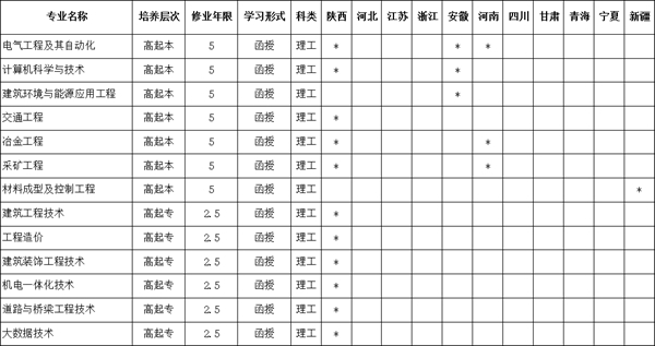 QQ图片20210809162132_副本 QQ图片20210809162132_副本
