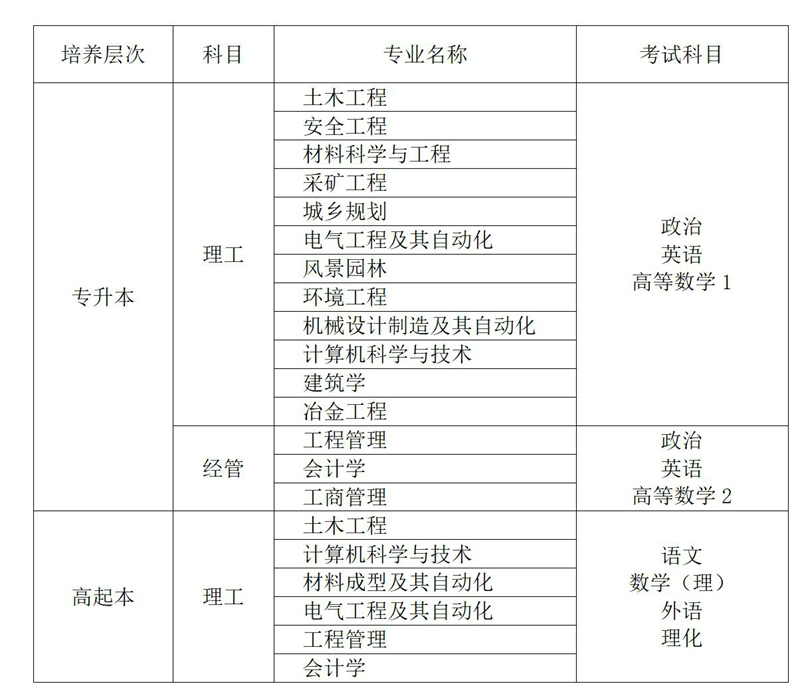 文字文稿1_01 文字文稿1_01